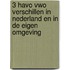 3 havo vwo verschillen in Nederland en in de eigen omgeving