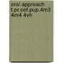 Oral approach t.pr.oef.pup.4m3 4m4 4vh