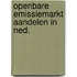 Openbare emissiemarkt aandelen in ned.