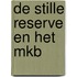 De stille reserve en het MKB