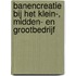 Banencreatie bij het Klein-, Midden- en Grootbedrijf