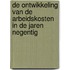 De ontwikkeling van de arbeidskosten in de jaren negentig