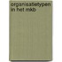 Organisatietypen in het MKB