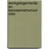 Werkgelegenheids- en beroepenstructuur mkb