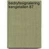 Bedryfssignalering kengetallen 87 by Heyden