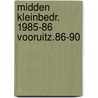 Midden kleinbedr. 1985-86 vooruitz.86-90 by Vianen