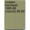 Midden kleinbedr. 1985-86 vooruitz.86-90 door Vianen