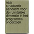 Naar structurele aandacht voor de ruimtelijke dimensie in het programma onderzoek