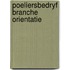 Poeliersbedryf branche orientatie