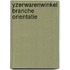 Yzerwarenwinkel branche orientatie