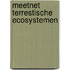 Meetnet terrestische ecosystemen