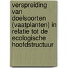Verspreiding van doelsoorten (vaatplanten) in relatie tot de ecologische hoofdstructuur by R. Beringen