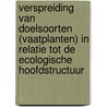 Verspreiding van doelsoorten (vaatplanten) in relatie tot de ecologische hoofdstructuur door R. Beringen