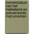 Nomenclatuur van het hakkebord en aanverwante instrumenten
