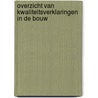 Overzicht van kwaliteitsverklaringen in de bouw door Onbekend