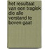 Het resultaat van een tragiek die alle verstand te boven gaat