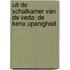 Uit de schatkamer van de Veda: de Kena Upanighad