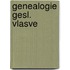 Genealogie gesl. vlasve