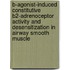 B-Agonist-induced constitutive B2-adrenoceptor activity and desensitization in airway smooth muscle