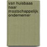 Van huisbaas naar maatschappelijk ondernemer