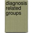 Diagnosis related groups