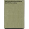 Thermochemiluminescence appl.immunoassay by Luider