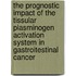 The prognostic impact of the tissular plasminogen activation system in gastroitestinal cancer