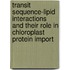 Transit sequence-lipid interactions and their role in chloroplast protein import
