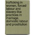 Trafficking in women, forced labour and slavery-like practices in marriage, domestic labour and prostitution