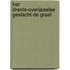 Het Drents-Overijsselse geslacht De Graaf