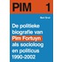 Pim