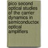 Pico second optical studies of the carrier dynamics in semiconductox optical amplifiers
