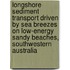 Longshore sediment transport driven by sea breezes on low-energy sandy beaches, Southwestern Australia
