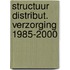 Structuur distribut. verzorging 1985-2000