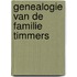 Genealogie van de familie timmers