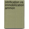 Nitrification vs. immobilization ammon by Verhagen