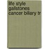 Life style gallstones cancer biliary tr