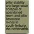 Pillar stability and large-scale collapse of abandoned room and pillar limestone mines in South-Limburg, The Netherlands