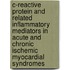 C-reactive protein and related inflammatory mediators in acute and chronic ischemic myocardial syndromes