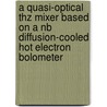 A quasi-optical THz mixer based on a Nb diffusion-cooled hot electron bolometer door W.F.M. Ganzevles