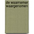 De waarnemer waargenomen