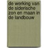 De werking van de siderische zon en maan in de landbouw