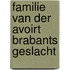Familie van der avoirt brabants geslacht