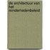 De architectuur van het minderhedenbeleid