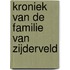 Kroniek van de familie van Zijderveld