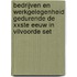Bedrijven en werkgelegenheid gedurende de XXste eeuw in Vilvoorde set