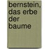 Bernstein, das Erbe der Baume