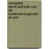 Navigator werkmethode van de ondernemingsraad en PVT