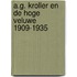 A.G. Kroller en de Hoge Veluwe 1909-1935