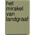 Het mirakel van Landgraaf